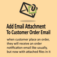 Add Attachment Files for Customer Order Email