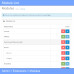 Auto Convert Reward Points to Store Credit