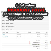 Discount - Percentage and Fixed Amount
