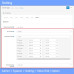 Store Operational Time and On Vacation